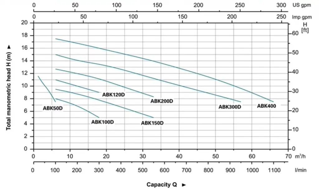 LEO ABK.jpg LEO ABK.jpg